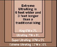extreme bed.jpg