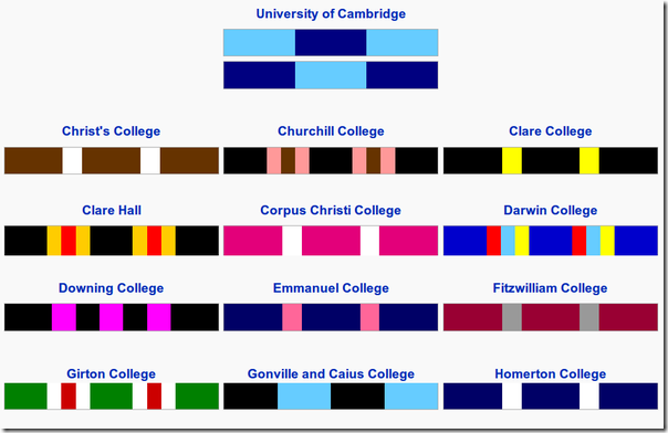 cambridge