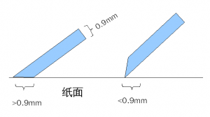 铅笔示意图