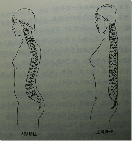 jizhuiduibi